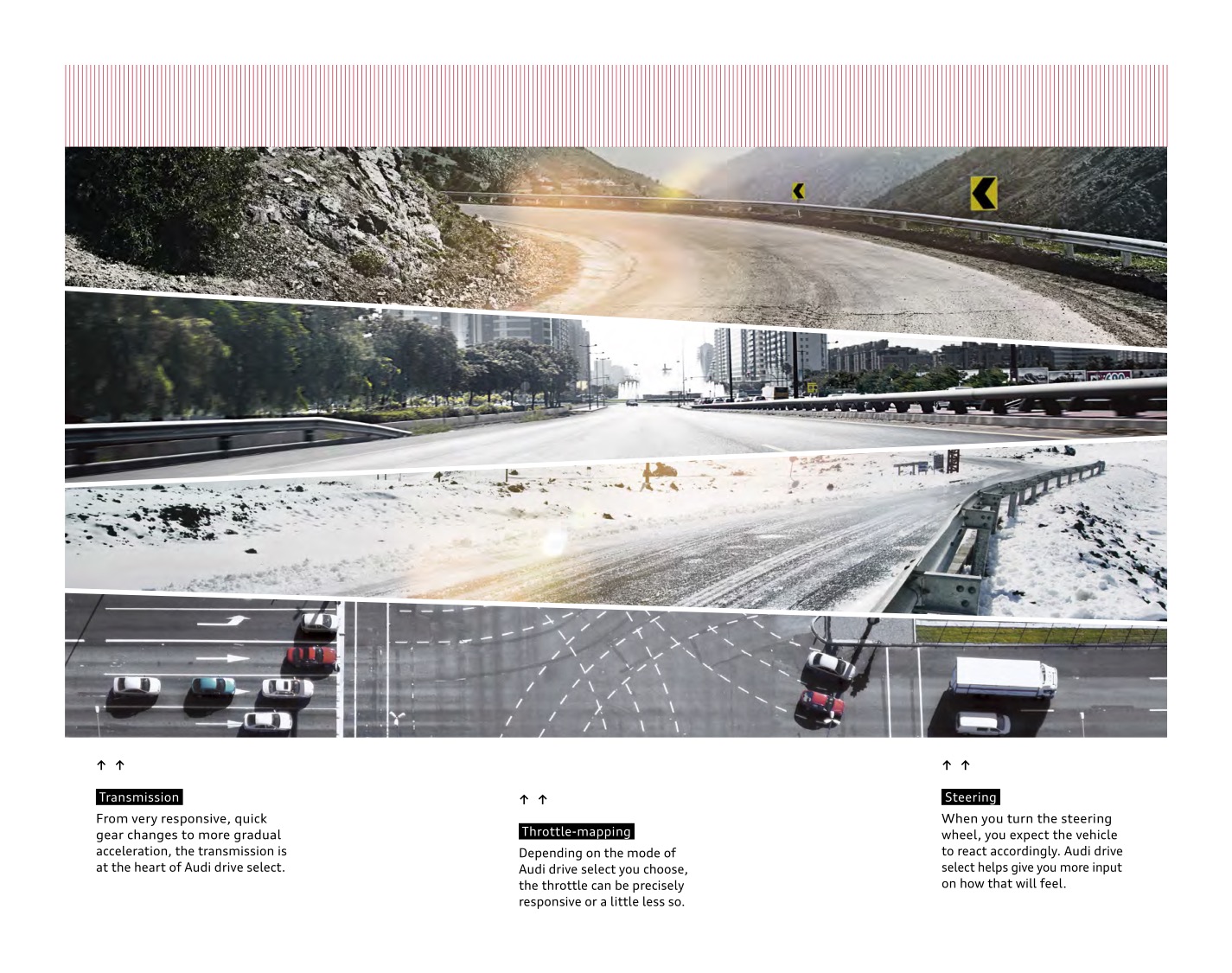 2014 Audi Allroad Brochure Page 24